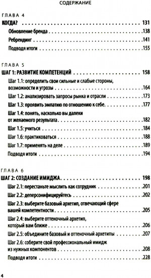 Аутентичный персональный ребренд. Новая история, новая карьера