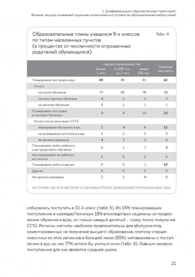 Образовательные траектории детей и молодежи: мотивация и выбор