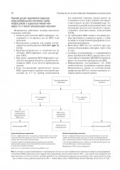 Руководство по лечению инфекций, передаваемых половым путем - Фото 7