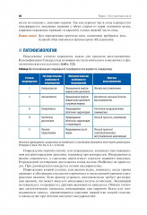 Детская оториноларингология для врача общей практики - Фото 6