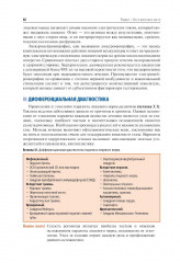 Детская оториноларингология для врача общей практики - Фото 7