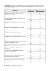 Рекуррентные инфекции у детей. Руководство для врачей - Фото 3