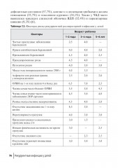 Рекуррентные инфекции у детей. Руководство для врачей - Фото 5