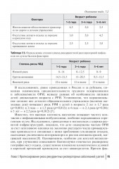 Рекуррентные инфекции у детей. Руководство для врачей - Фото 6