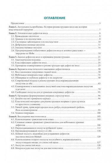 Атлас реконструкции носа