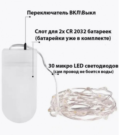 Ёлочка с гирляндой