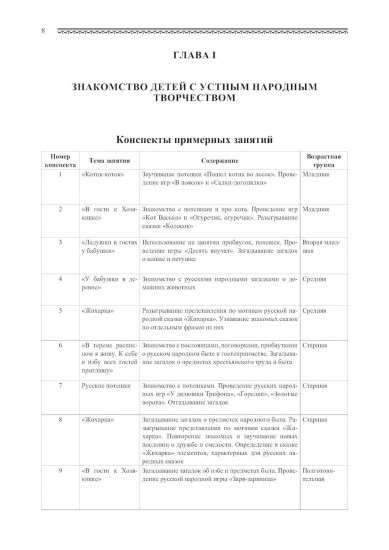 Знакомство детей с русским народным творчеством