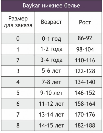 Комплект трусы-шорты для девочки