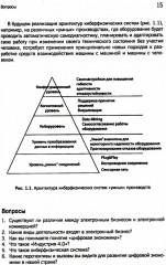 Электронный бизнес - Фото 5