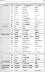 Латинский язык и медицинская терминология - Фото 9