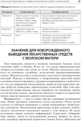 Сестринский уход за больным новорожденным - Фото 14