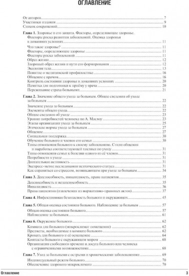 Все по уходу за больными на дому