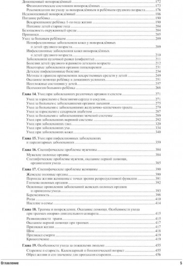 Все по уходу за больными на дому