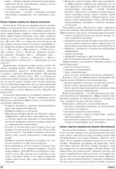 Все по уходу за больными на дому - Фото 11