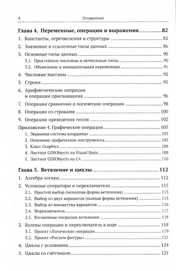 Программирование на Visual Basic и Visual C# для начинающих. Использование Microsoft Visua