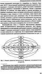 История психологии - Фото 13