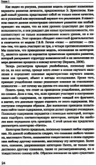 История психологии - Фото 14