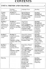 Современный английский язык. Продвинутый уровень. Modern English for advanced users. Учебник в 2 частях. Часть 2 - Фото 1