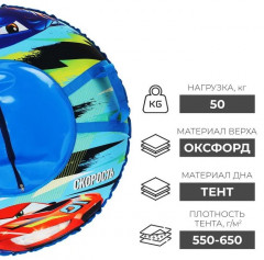 Тюбинг  - Фото 1