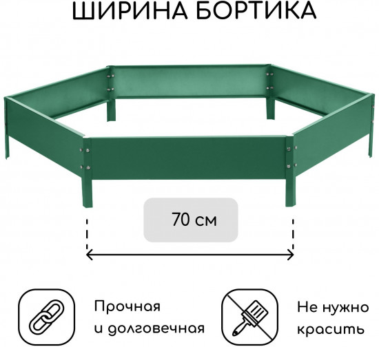 Клумба оцинкованная