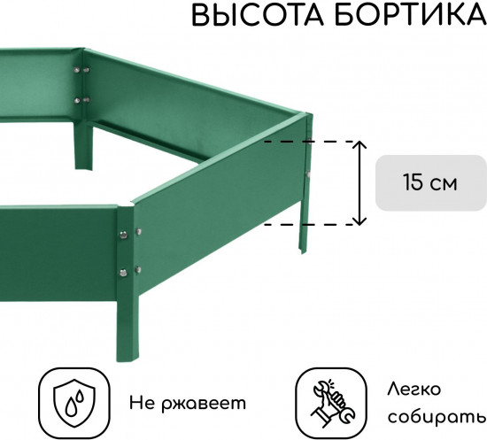 Клумба оцинкованная