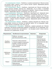 Весёлые уроки с мышонком Буковкой. Домашняя логопедия - Фото 4