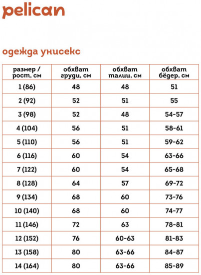 Брюки детские