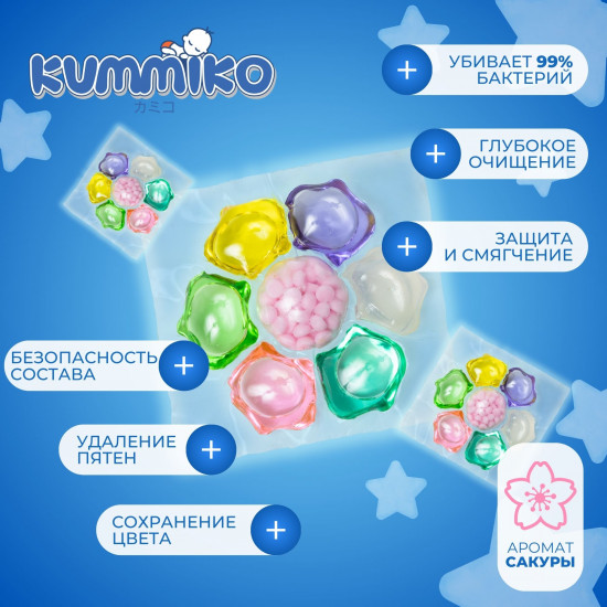 Капсулы для стирки