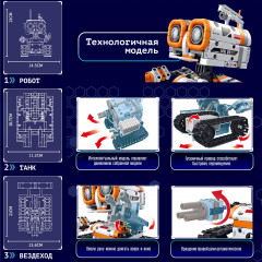 Набор для сборки «Робот 3 в 1» - Фото 16