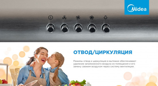 Вытяжка Midea MH60F15X