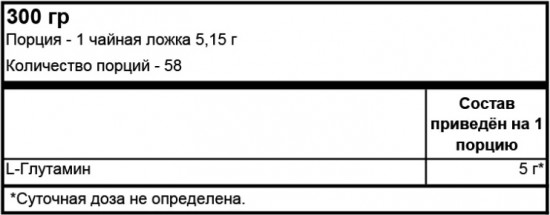 Аминокислота «Glutamine Powder»
