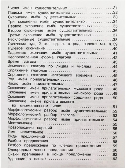 Правила по русскому языку в таблицах и схемах
