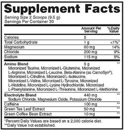 Комплекс аминокислотный с электролитами со вкусом мандарина «Amino Energy and Electrolytes. Tangerine wave»