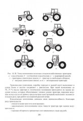 Введение в специальность «Наземные транспортно-технологические средства» - Фото 11