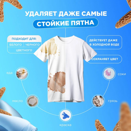 Гель для стирки «Морской бриз»