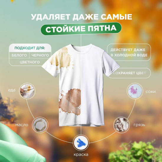 Гель для стирки «Super»