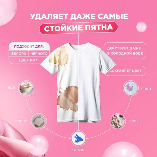 Гель для стирки «Bubble gum»