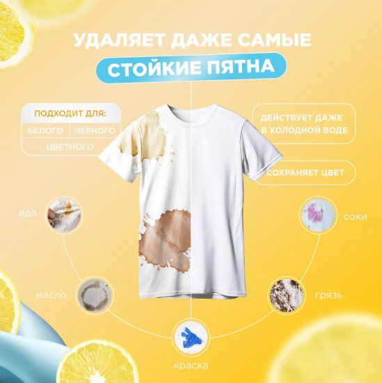 Гель для стирки «Лимон»