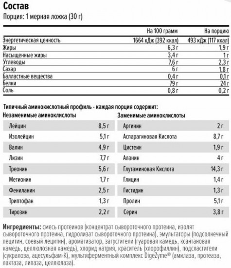Протеин со вкусом молочного шоколада «Ultra Whey»