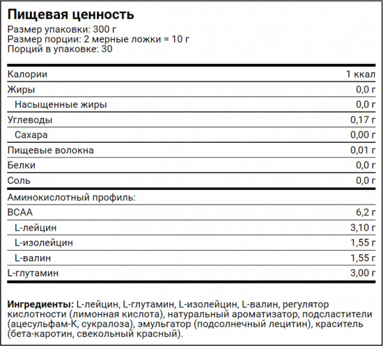 Комплекс аминокислот «BCAA Plus Glutamine»