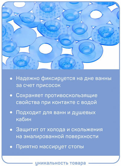 Коврик противоскользящий «Фиджи»