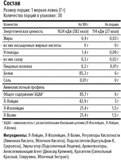 Комплекс аминокислот «BCAA Powder»