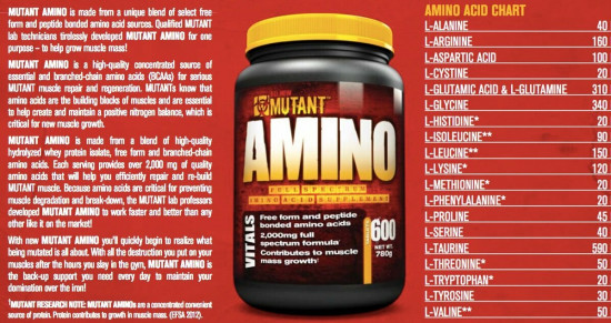 Аминокислоты «Amino»