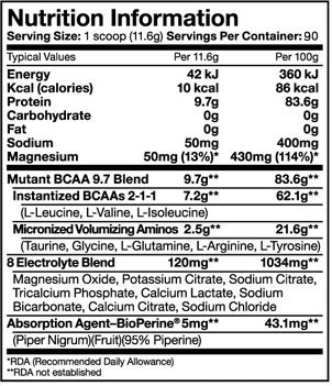 Комплекс аминокислот со вкусом персика «ВСАА 9.7. Fuzzy peach»