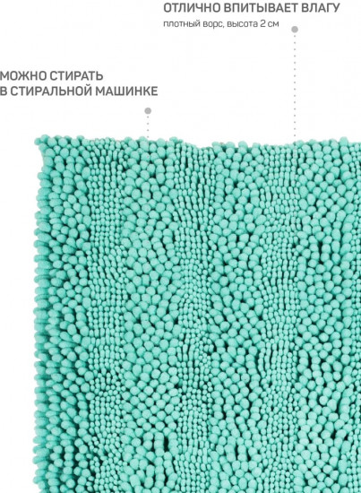 Коврик для ванной