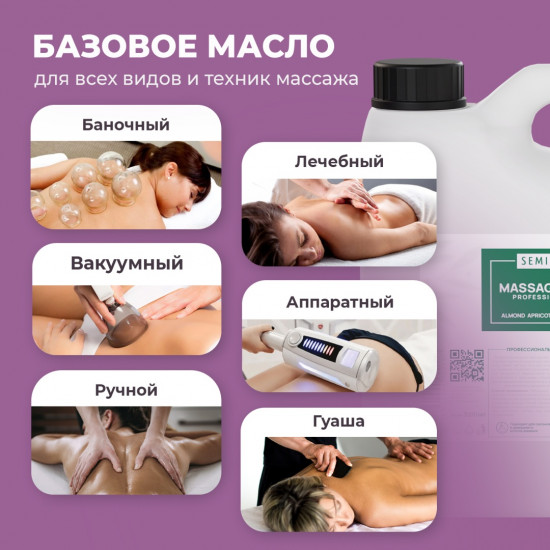 Масло для массажа «Massage Oil»