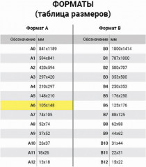 Блокнот «Единорог» - Фото 8