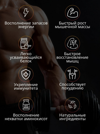 Протеин со вкусом шоколадного брауни «Whey Protein. Chocolate Fudge Brownie»