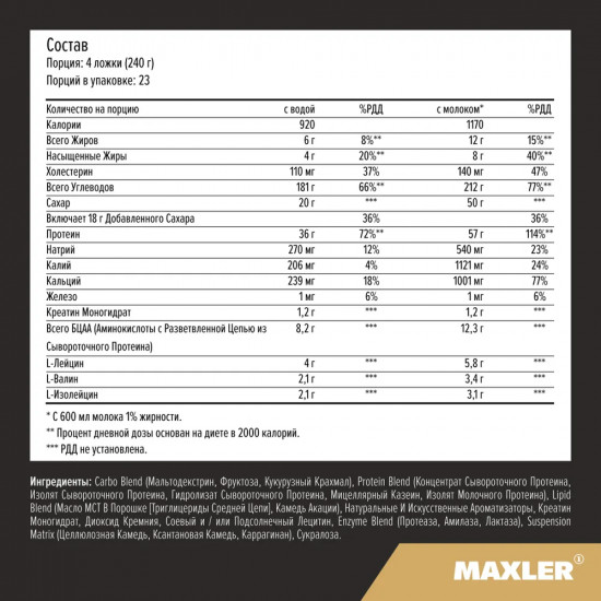 Гейнер со вкусом ванили «Special Mass Gainer»