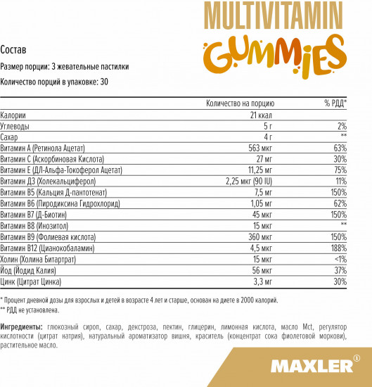 Витамины для детей «Multivitamin Gummies»